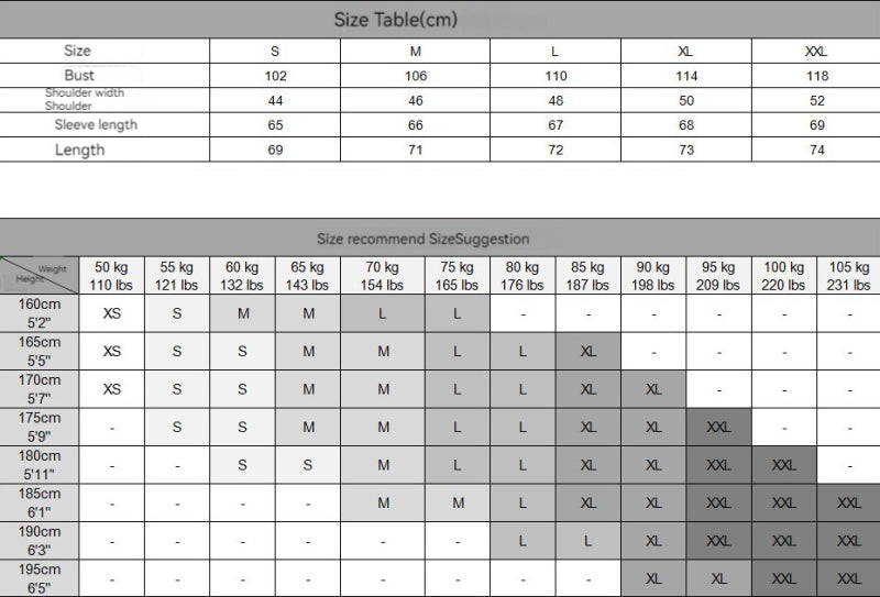 LORVEN STREIFEN PULLOVER